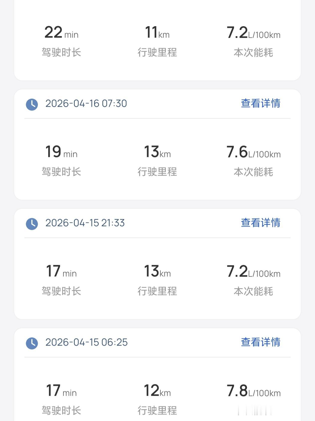 最近天气暖和了，油耗也有点降低了，市区油耗也来到了10升，以前都是12升甚至13