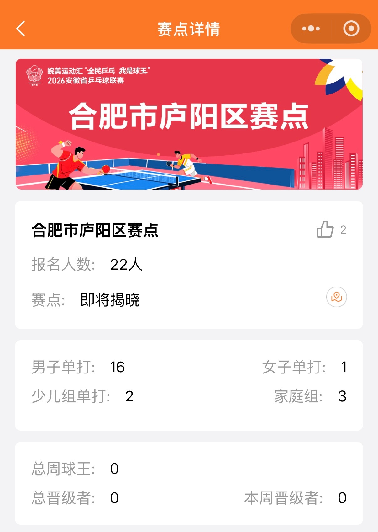 安徽省乒乓球联赛，我报名的赛点已经130人参加男子单打了，隔壁赛区才22人，这压