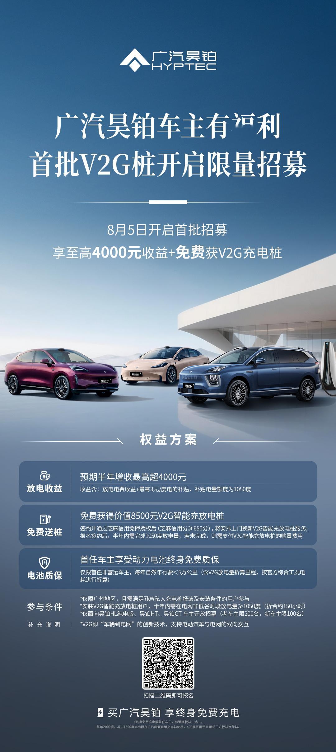 购买新能源车，品牌的价值创造能力是重要考量。广汽昊铂 V2G 桩招募开启：作为首