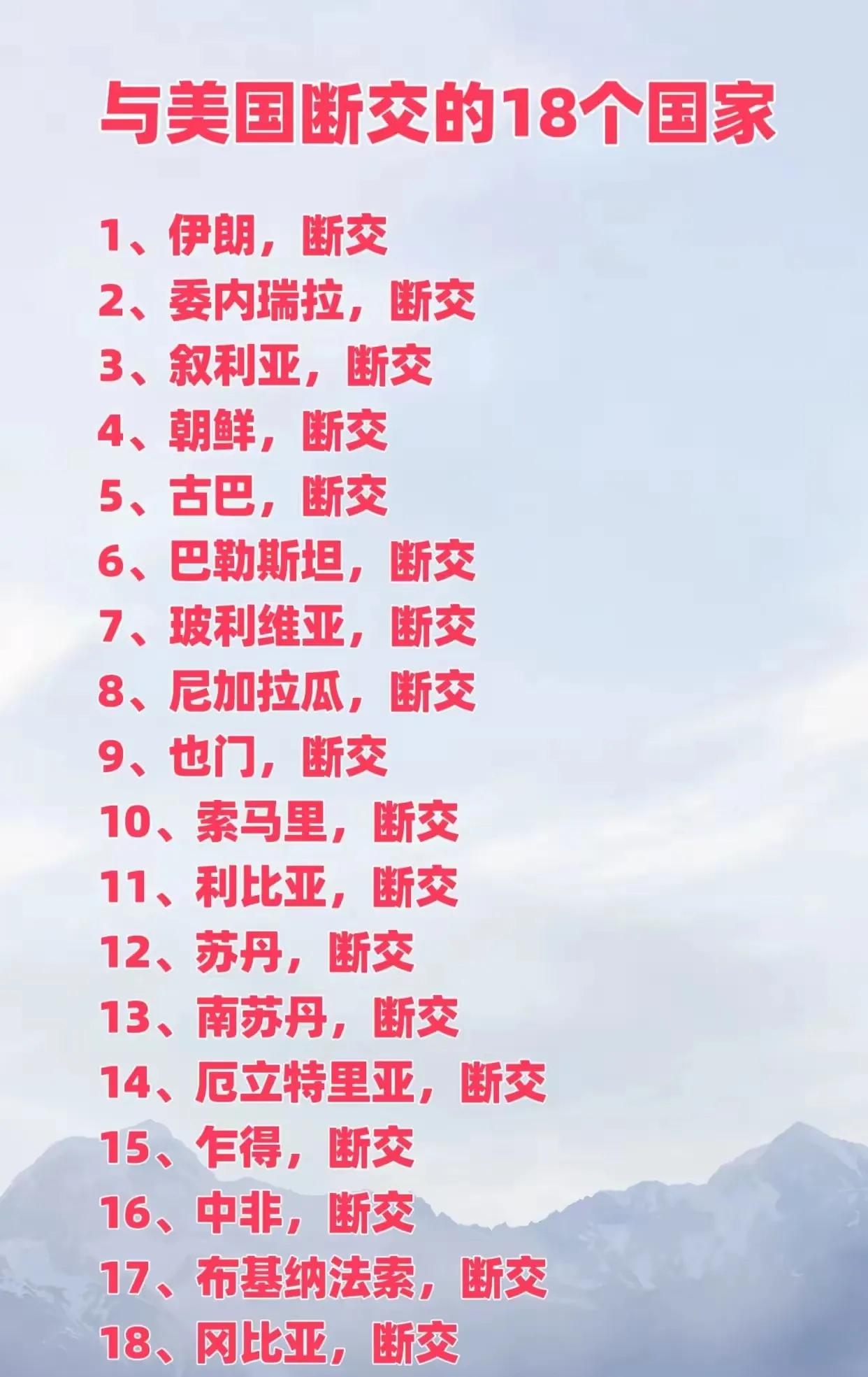 与美国断交的18个国家：
1、伊朗（亚洲）
2、委内瑞拉（南美洲）
3、叙利亚（