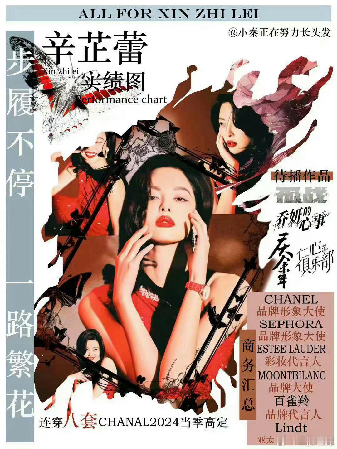 【tg】网传张颂文、辛芷蕾要合作新电影了？辛芷蕾vs张颂文实绩图🈶那现在交流起