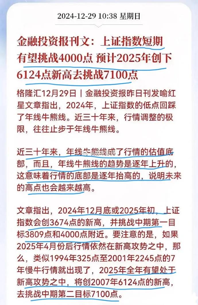 上证指数2025年7100点，够刺激的预测！今天金融投资报的新春投资特刊刊发文章