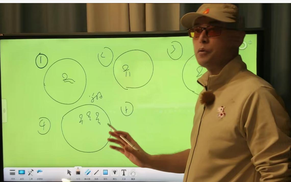 赵小明老师解析《真实案例实操精讲训练》第三季第三讲
1. 咨询的核心原则：需要强