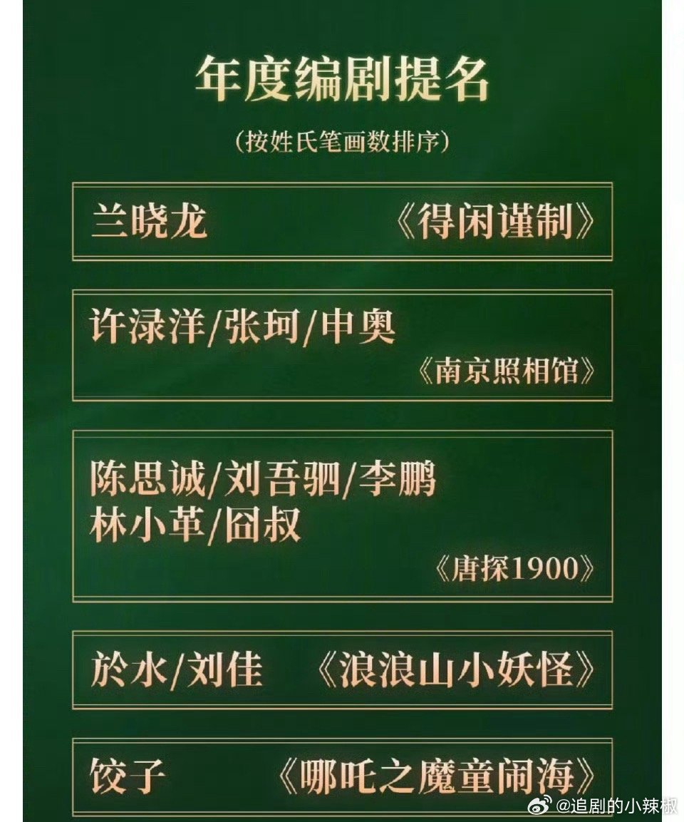 前有《藏海传》拿奖，后有《得闲谨制》横扫CMG提名，肖战还真影视双开花 