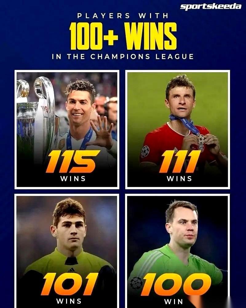 有时候，数据比进球还扎心。
我翻了半天那个“欧冠百胜球员”名单，以为自己眼花了。