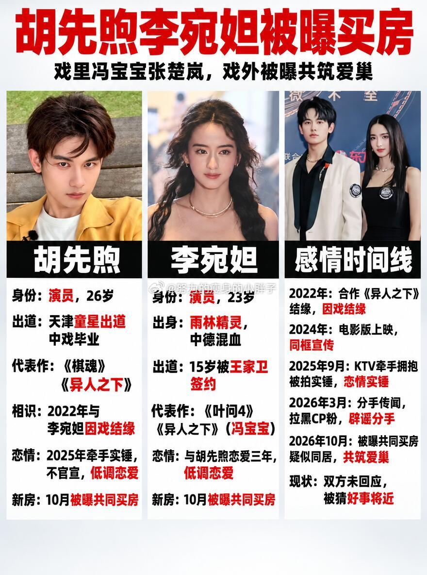 胡先煦李宛妲因戏生情在我心里男方还很小，一直在看他演高中生，没想到，也要到结婚的