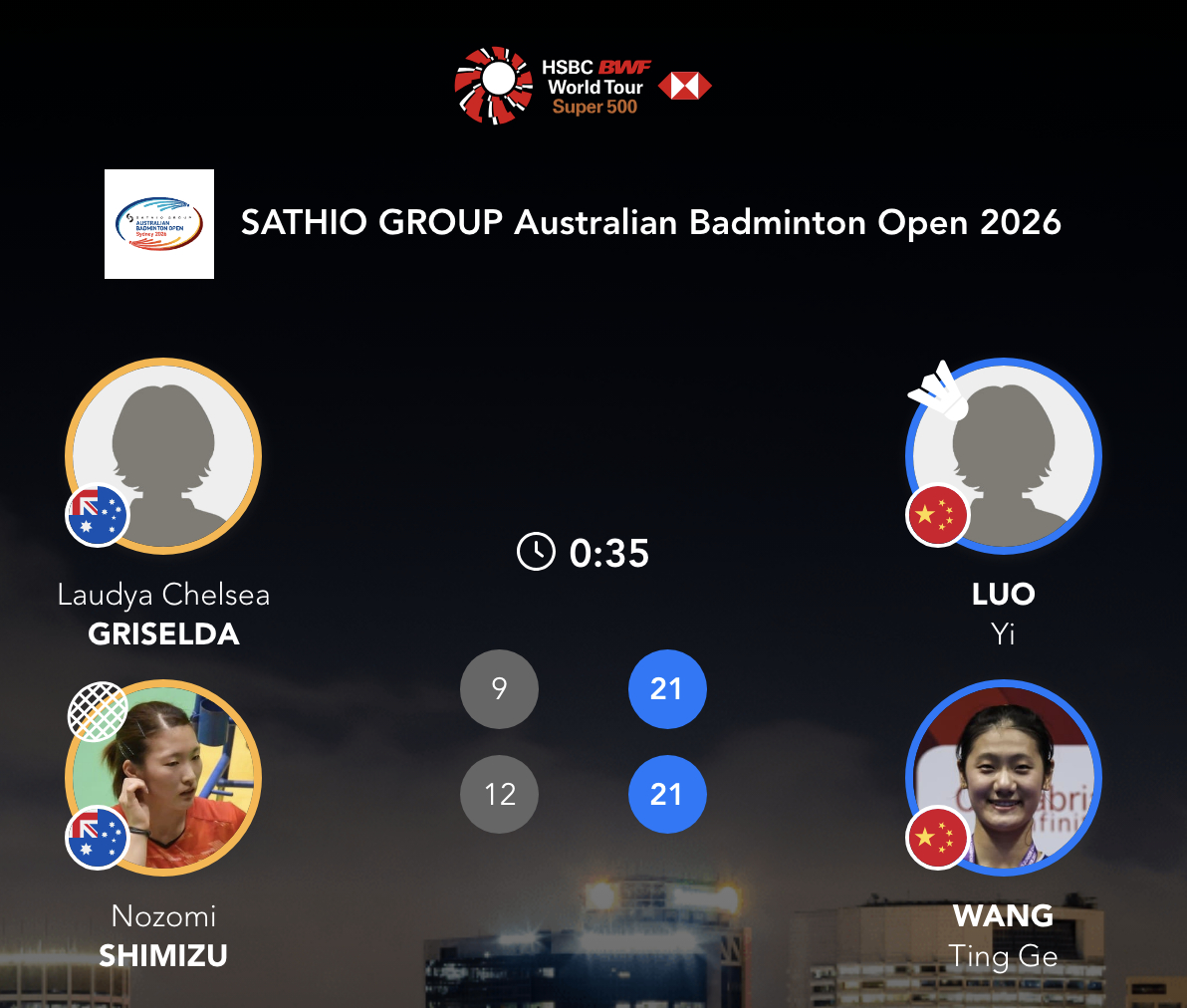 罗意/王汀戈🇨🇳 21-9、21-12 🇦🇺格里塞尔达/清水望下轮：罗意