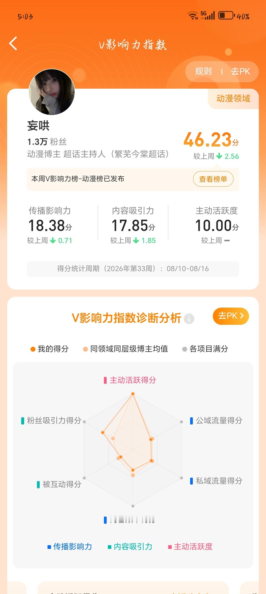 我记住你了。 