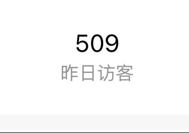 昨天很精彩哦