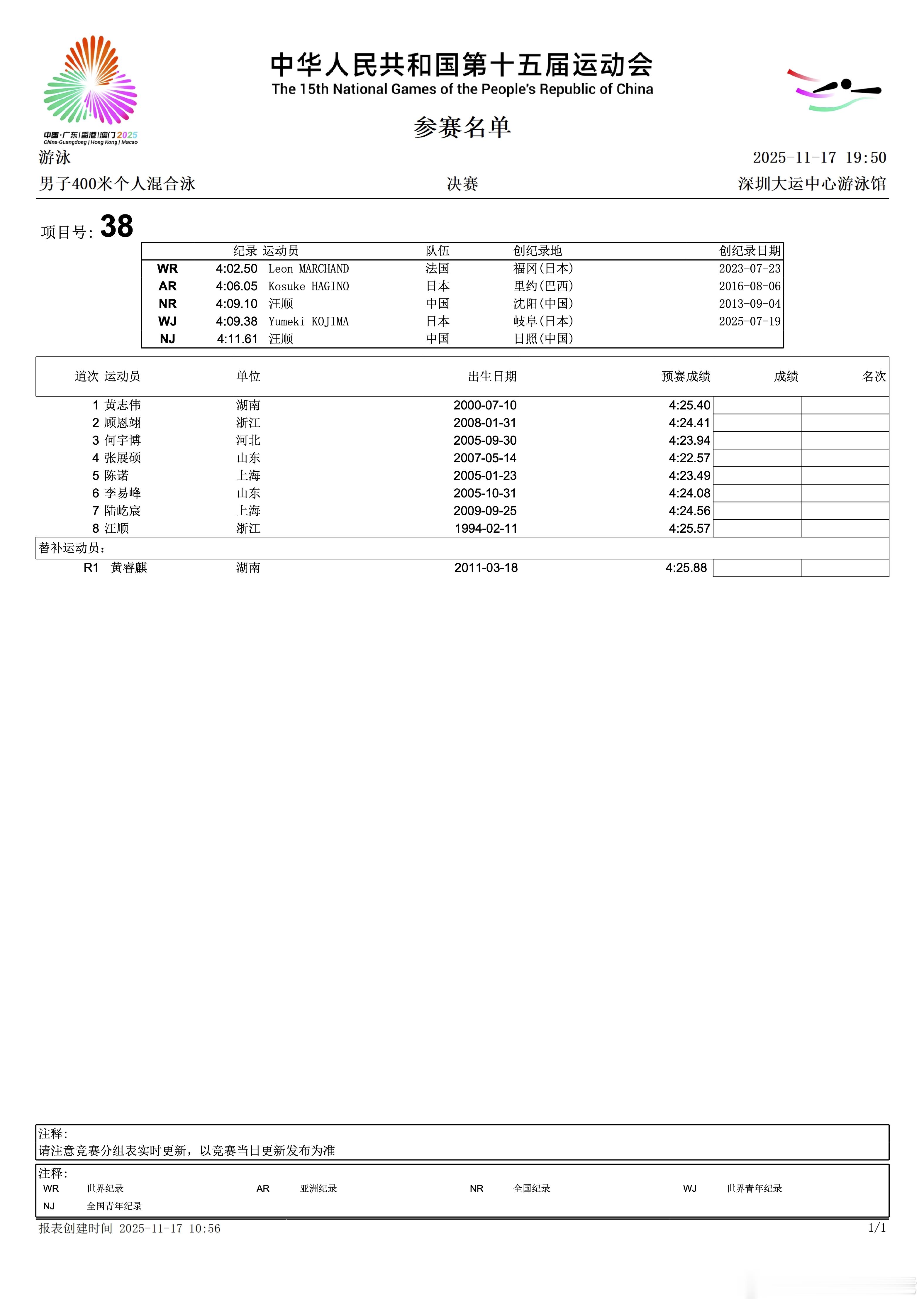 赵梁州男子400混弃权，汪顺递补进入决赛 