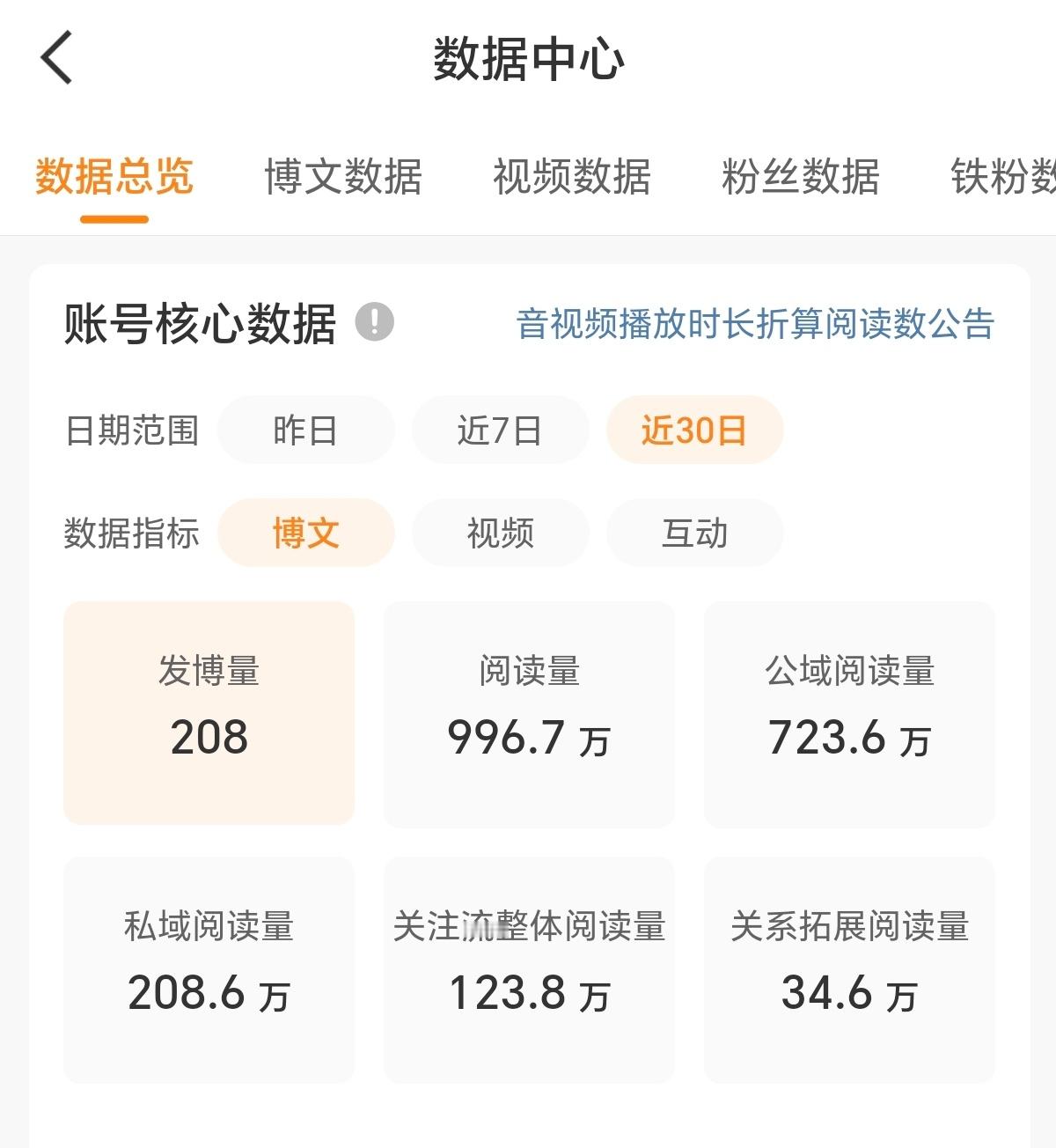 明天就穿上金裤衩[收到]，感谢各位 ​​​