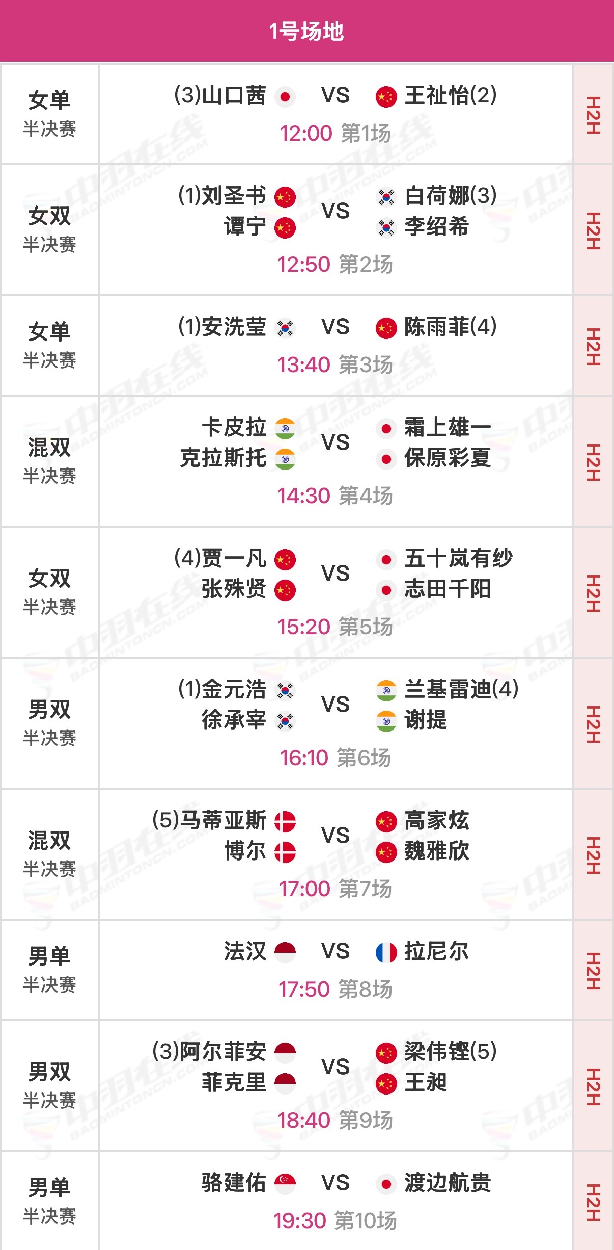 2026年新加坡羽毛球公开赛 半决赛北京时间12:00开始，可在羽协公众号/视频