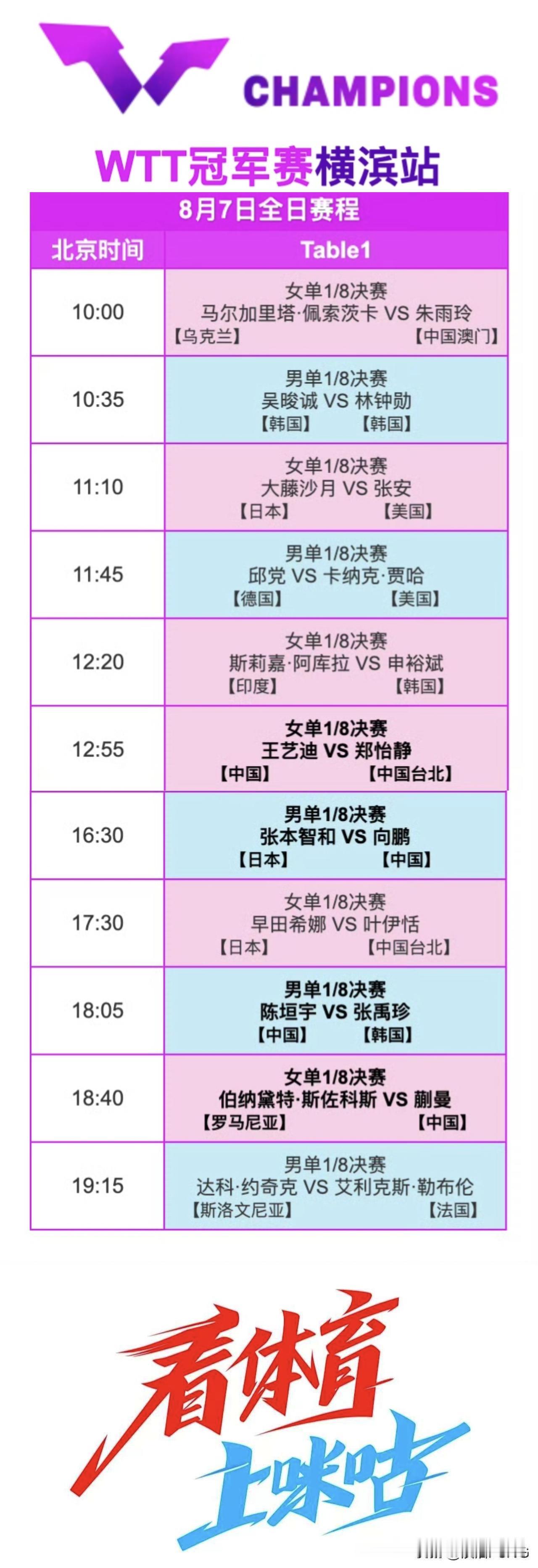 【央视频8月7日体育赛事直播信息】
00:35 ATP1000男子网球大师赛
蒙