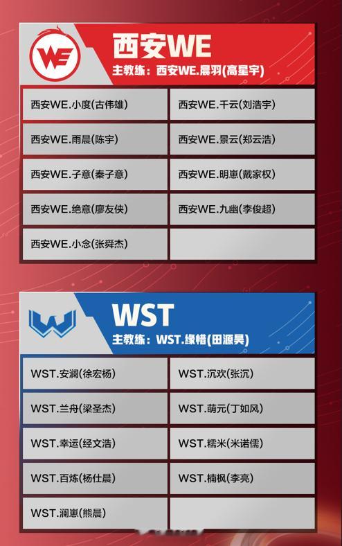 2026KPL夏季赛大名单大名单总算全放出来了WB砸重金凑豪华班底，一笙樱花昭珏