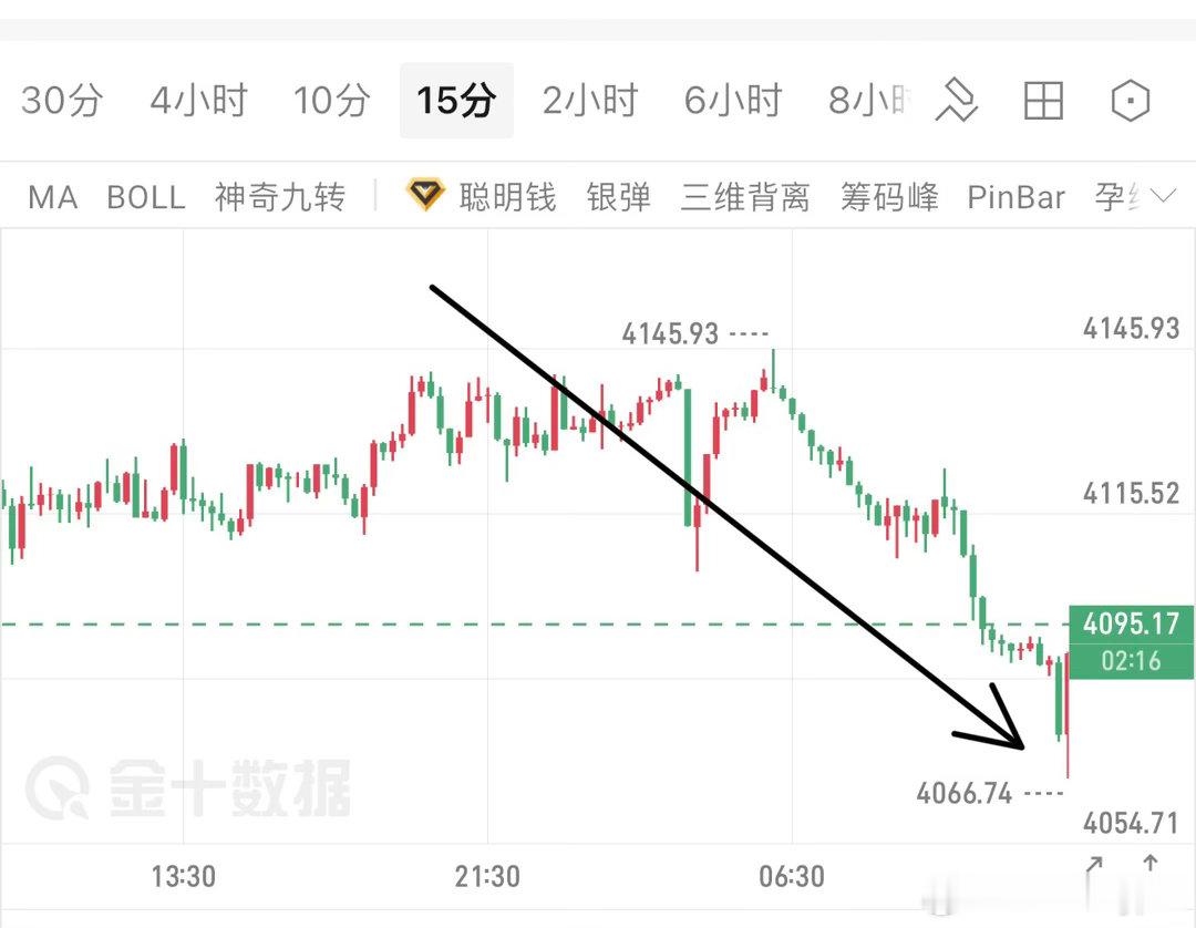 空，从来不只是说一说，而是要落到实地，我也是一直如此坚持。表达的也足够坚定，自信