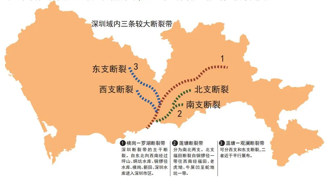 深圳已探明有3条地震带