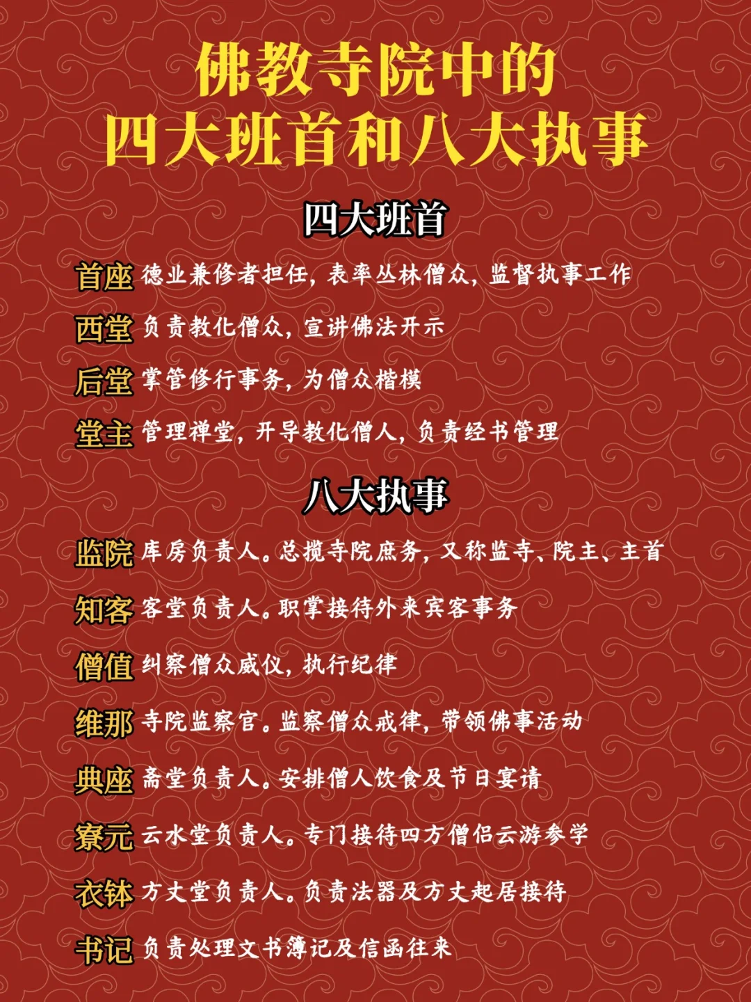 佛教寺院中的四大班首和八大执事