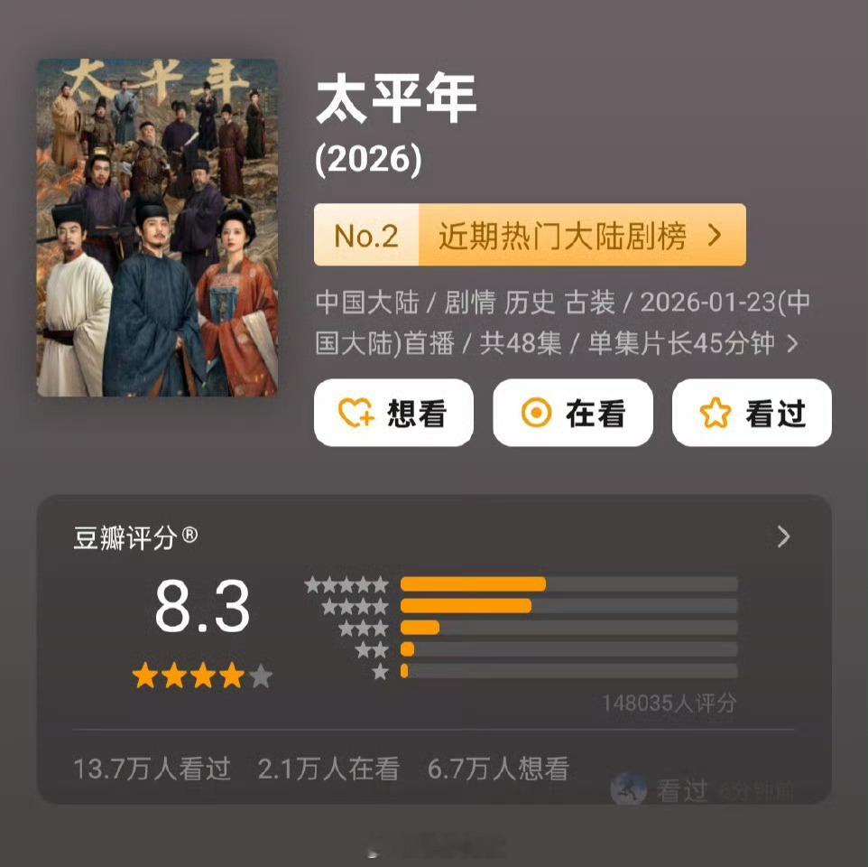 今年到目前为止评分最高的三部国产剧，从制作上来说也确实是比较用心的几部： 