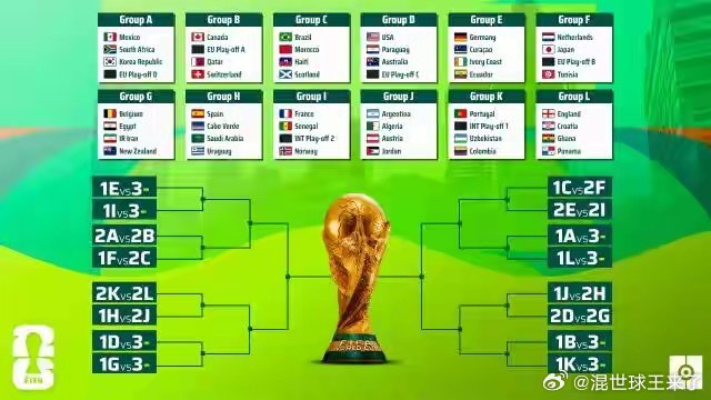 2026世界杯夺冠及金靴赔率出炉 西班牙成最大热门 2026美加墨世界杯48强分