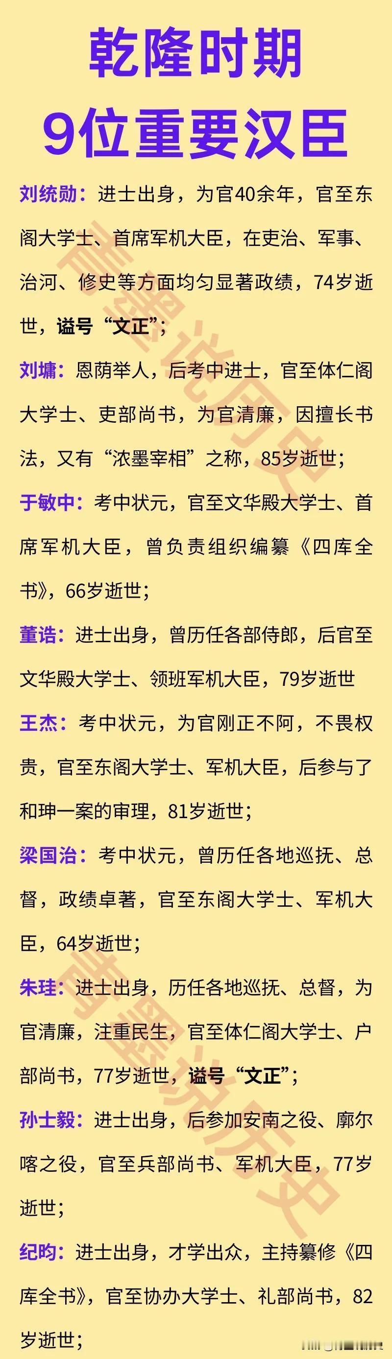 乾隆时期最重要的两位汉臣，是刘墉和纪晓岚吗？

并不是，虽然在影视剧中这两个人的