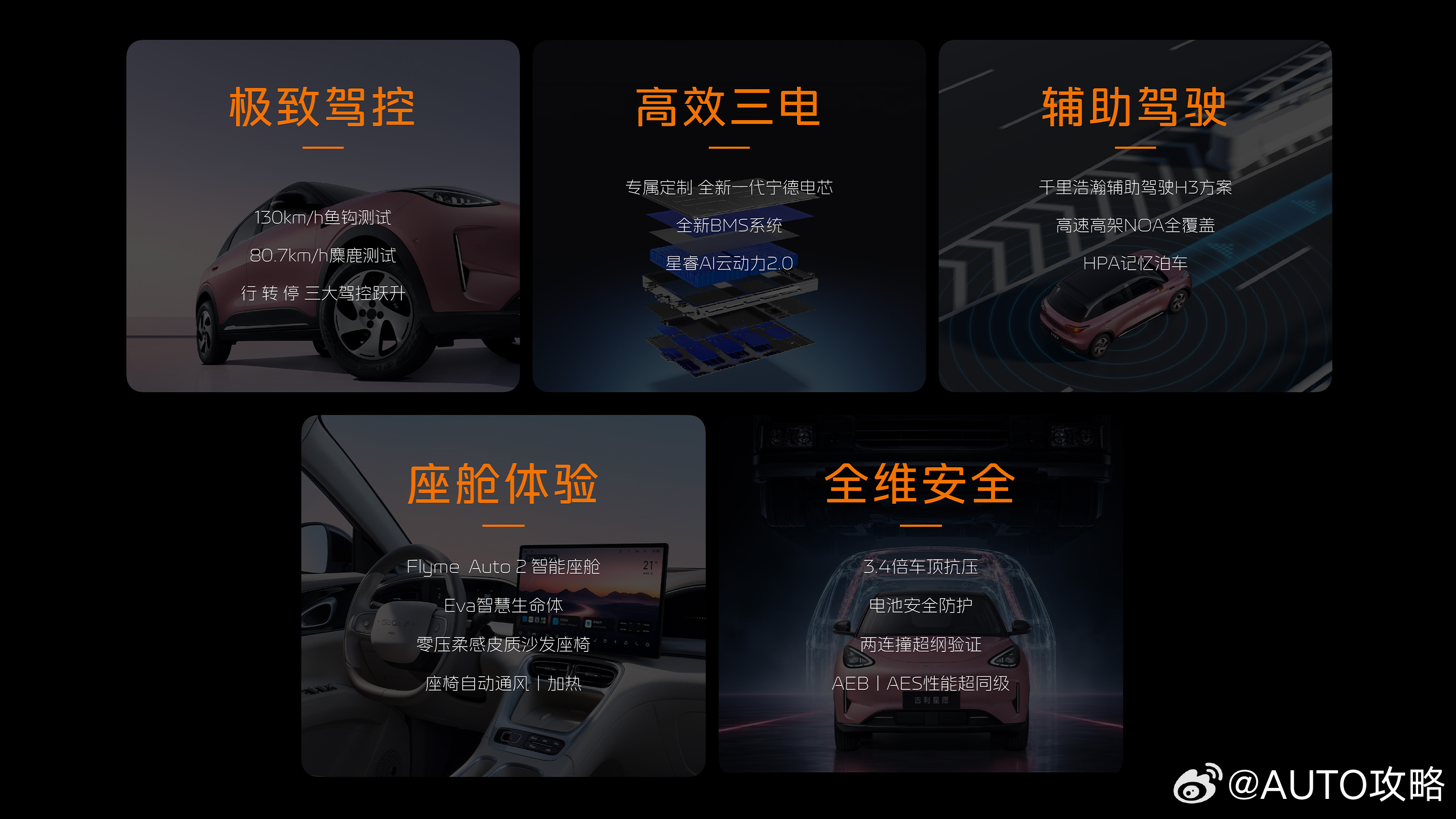 高手再出招，经典之上再进阶全新吉利星愿 携五大冠军实力进阶持续引领纯电小车的价值