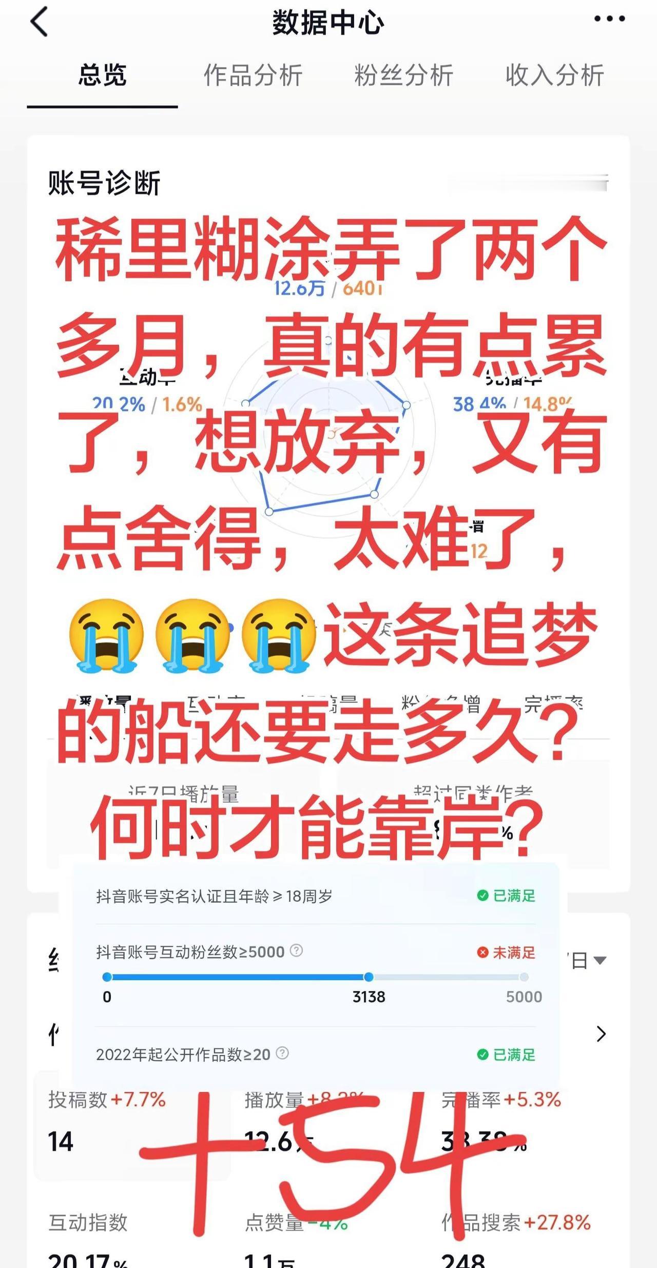 太难了，这条路不知道还要走多久？