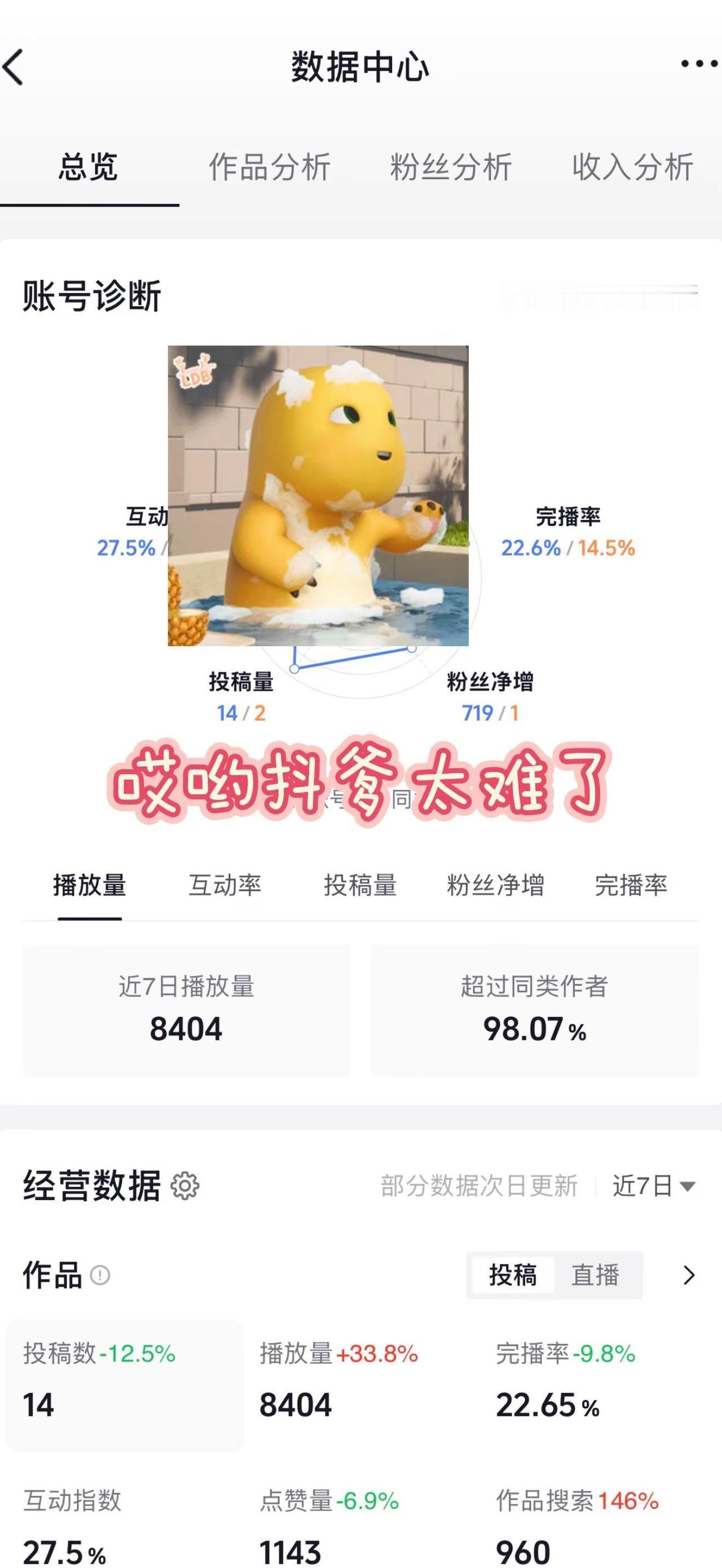 不好搞