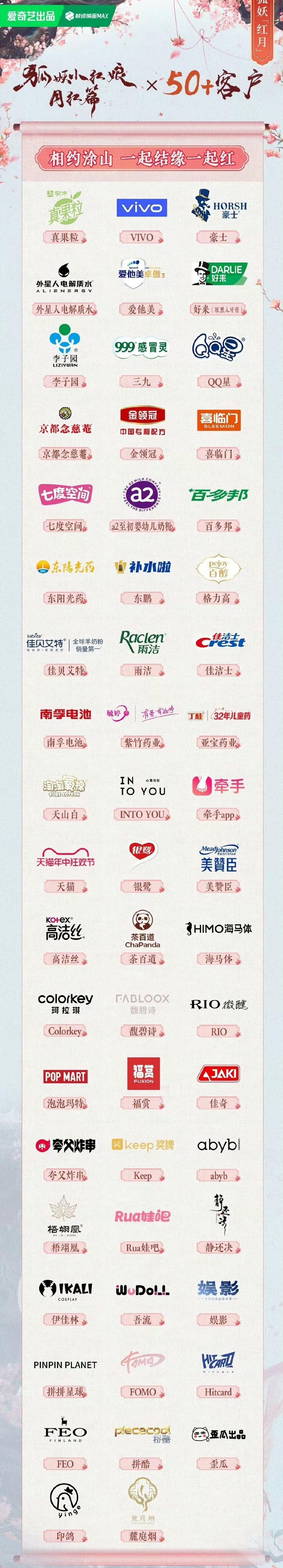 杨幂龚俊的狐妖月红篇招商竟然那么多[吃惊][吃惊]，是不是必爆啊！！！ ​​​