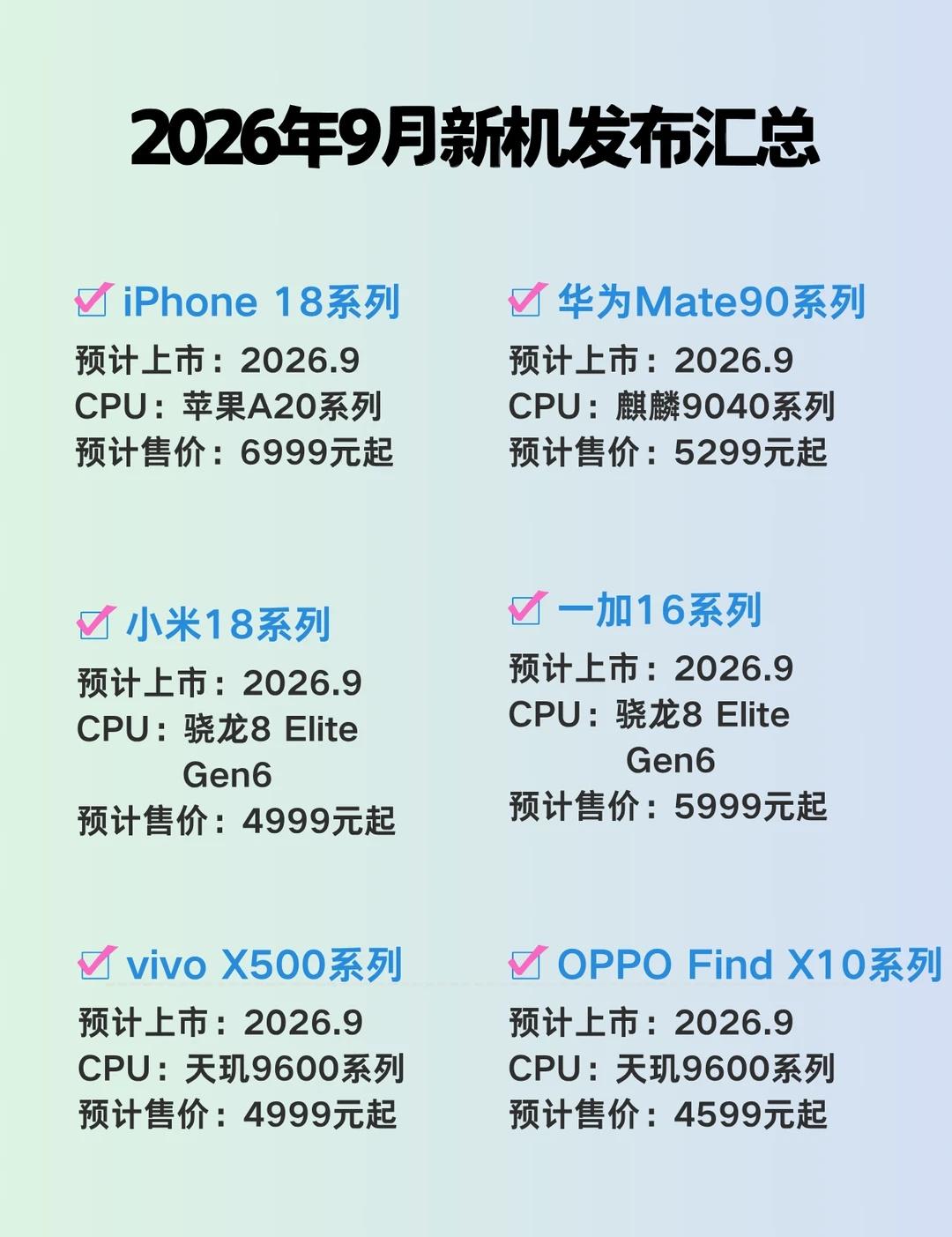 2026年9月重磅新机汇总
下半年手机大战正式开启，2026年9月多款重磅旗舰集