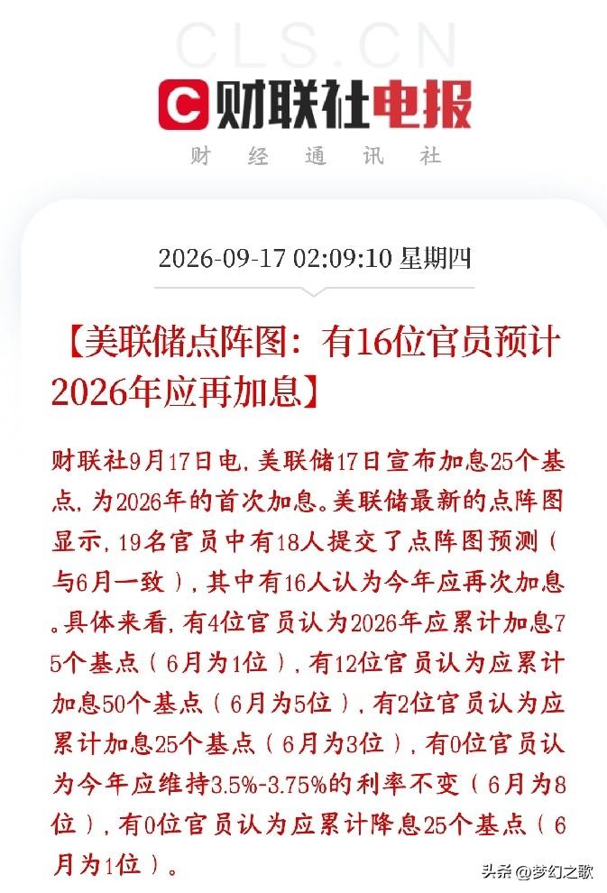 美联储加息一次还没完，官员预计还要加，美股直接跳水
美联储这次加息25个基点，同