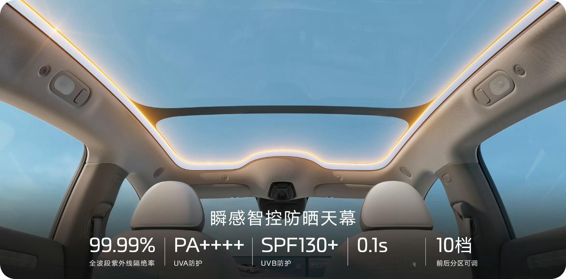 比防晒霜牛N倍的东西是作为一个长期带眼镜的人来说，经历过夏天以后眼镜框周围会有一