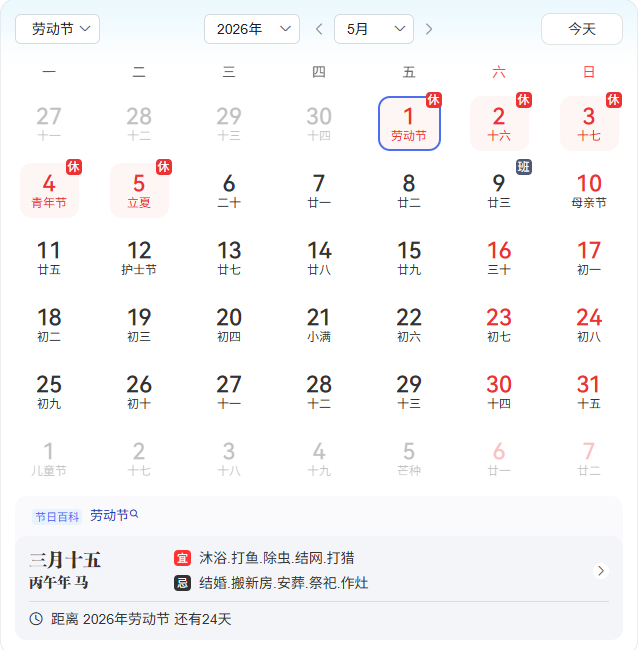 这热搜真给我气笑了，5月放假12天，其中有9天就是原本的周末！劳动节的五天假，跨