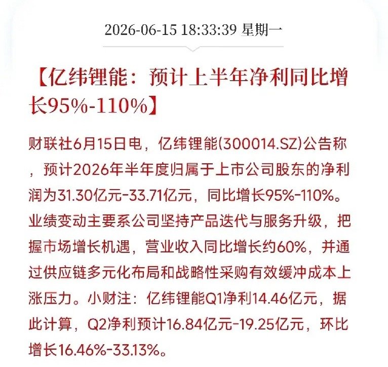 亿纬锂能半年赚超31亿！营收增60%，净利翻倍，储能电池正在成为暴利的第二引擎今
