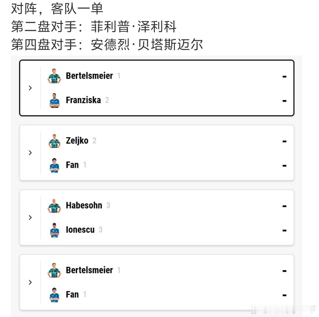 樊振东依旧铁血一单，是自己坚定的信念，亦是俱乐部毫无保留的信任。 ​​​