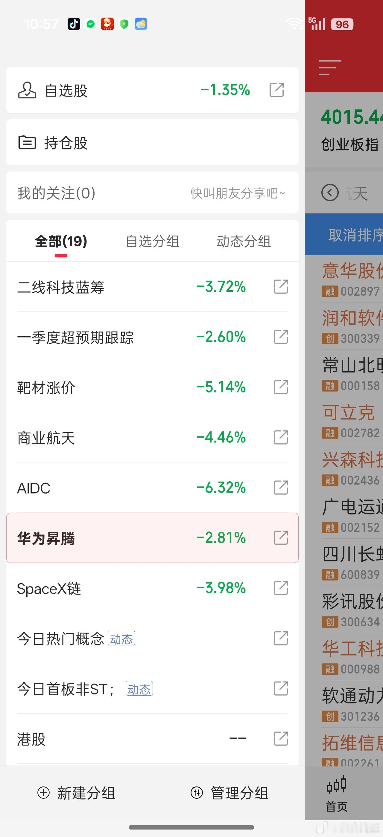 今天的科技的调整，可能是量化资金的抢跑。毕竟昨天全市场都在热议，科技的温度太高了