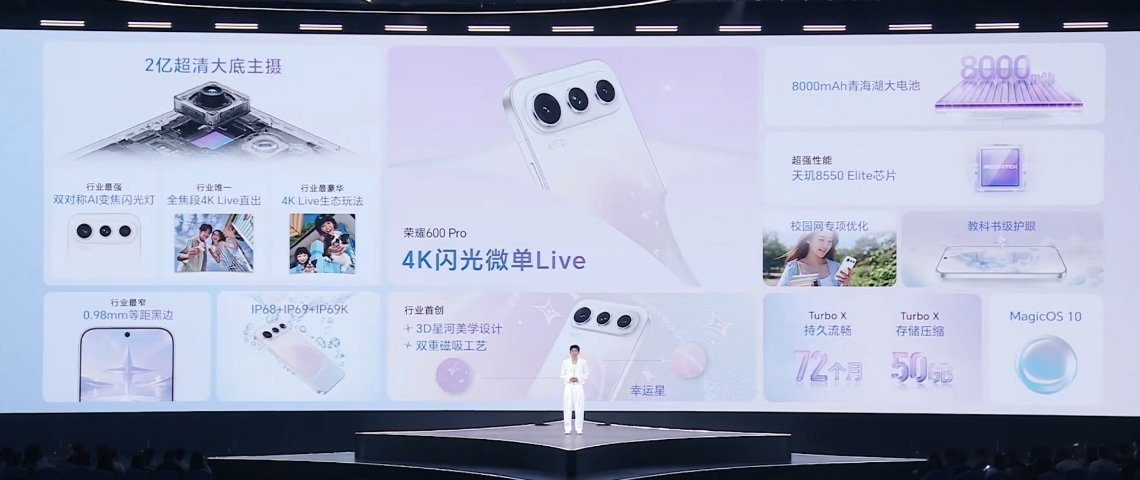 荣耀 600 元气版貌似就是海外的荣耀 600 标准版    荣耀 600 Pr