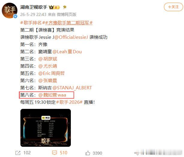 魏如萱金曲歌后被做局了非剧本咖真的在综艺里太难立足，这波真的意难平拉满！ 