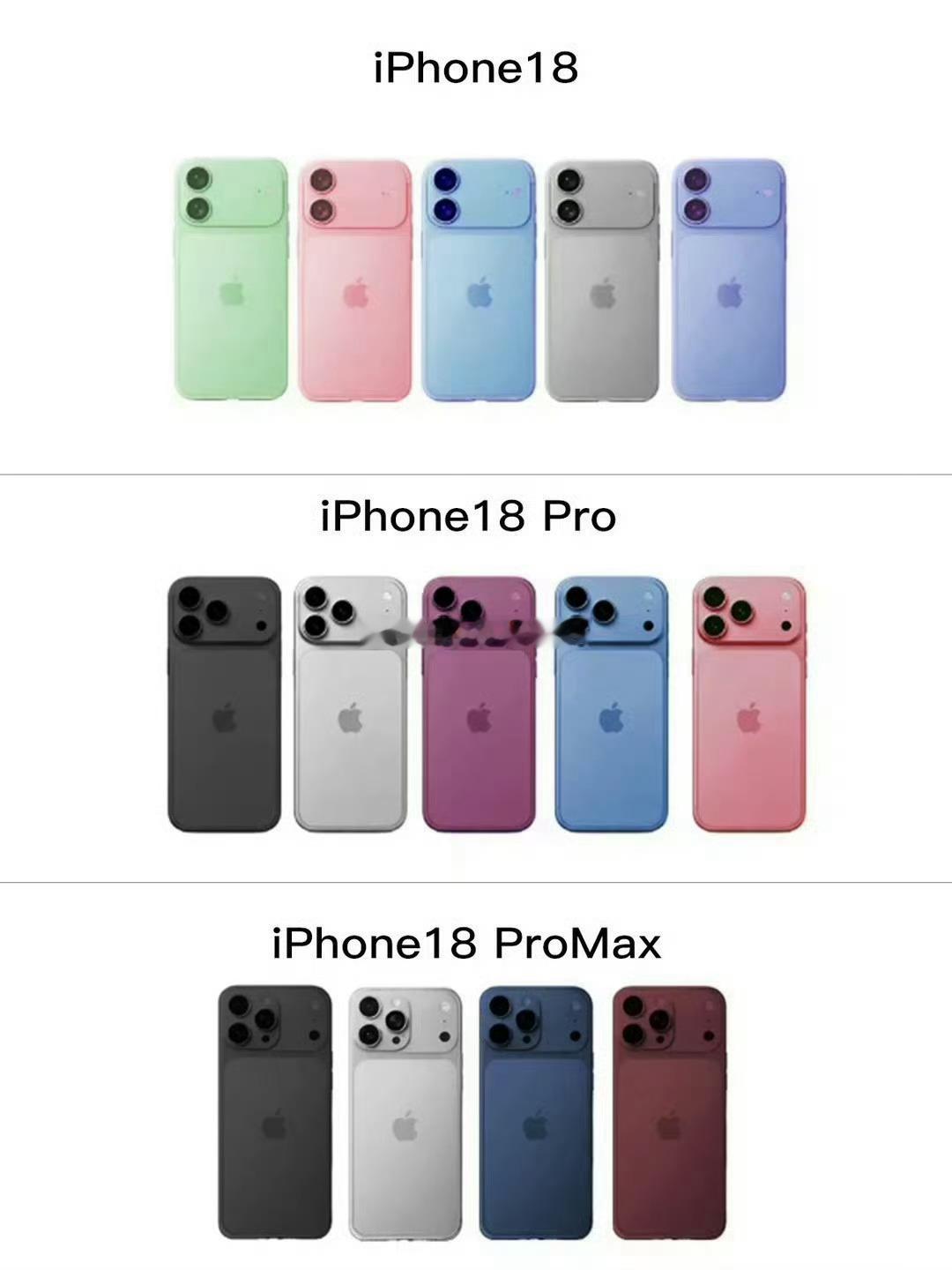 评论里抽一个宝宝送我一部iPhone18 ​​​