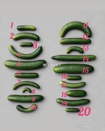 你是数字几？？ ​​​