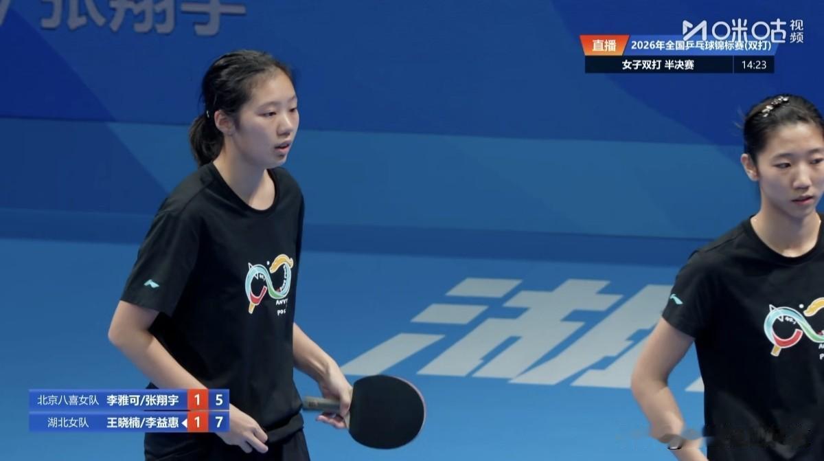 王晓楠/李益惠组合淘汰北京组合，晋级女双决赛将迎战覃予萱/蒯曼组合！
     