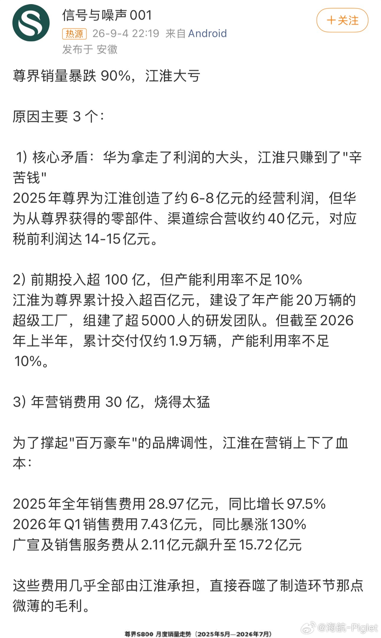 新车换代周期交替，加上新MPV 还没有开始交付，现在销量不高不是挺正常吗？不懂有