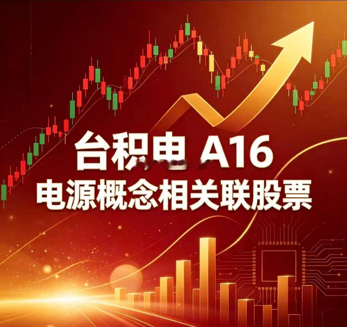 台积电 A16 电源概念相关联股票1. 江丰电子 300666 — 唯一直接绑定