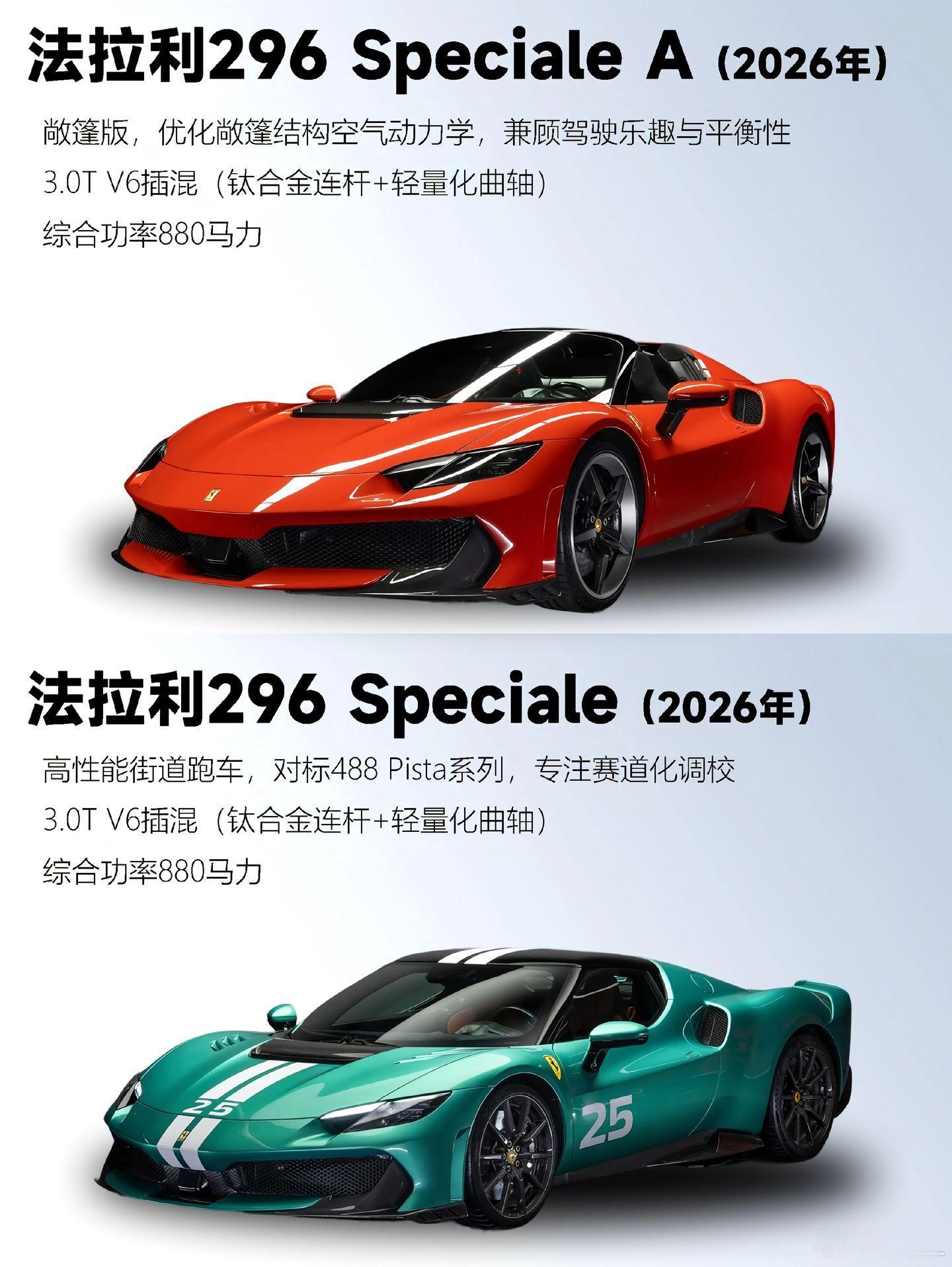 性能猛兽，3.0T V6插混880匹马力，零百2.8秒，极速335km/h！纽北