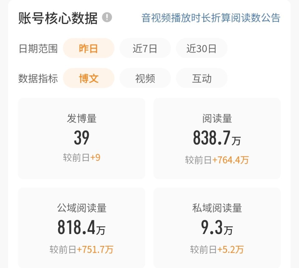 又可以躺平一段时间了 ​​​
