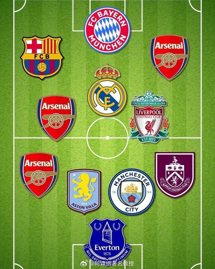 你能猜出国家队是哪支吗？ 阿森纳著名教授