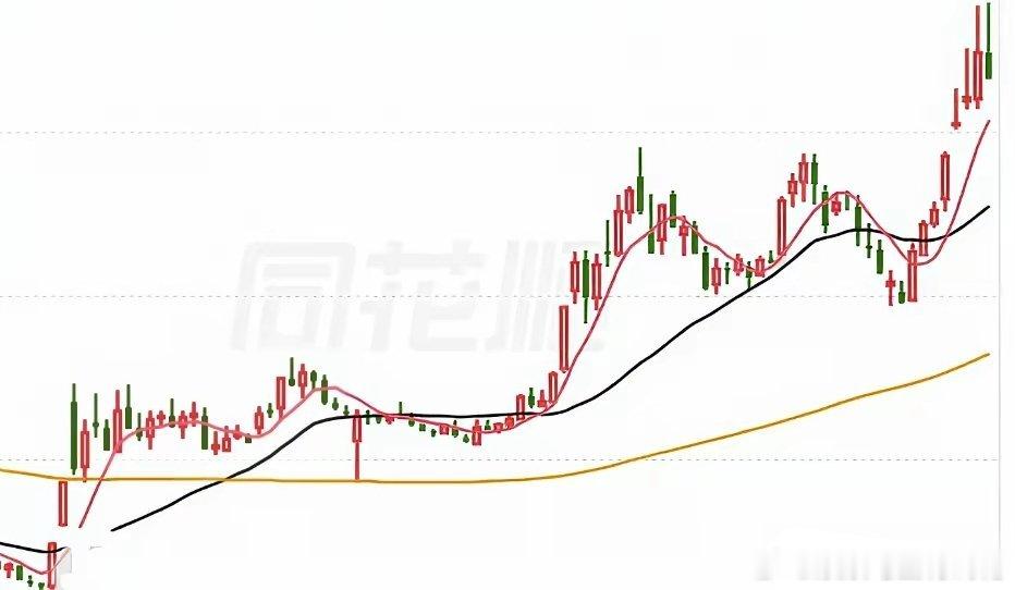 科创破位，光环不再，下周A股行情这么看。昨天及今天早盘集聚起来的人气，再次被科创