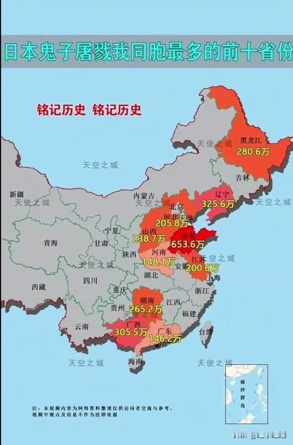 夏日生活打卡季