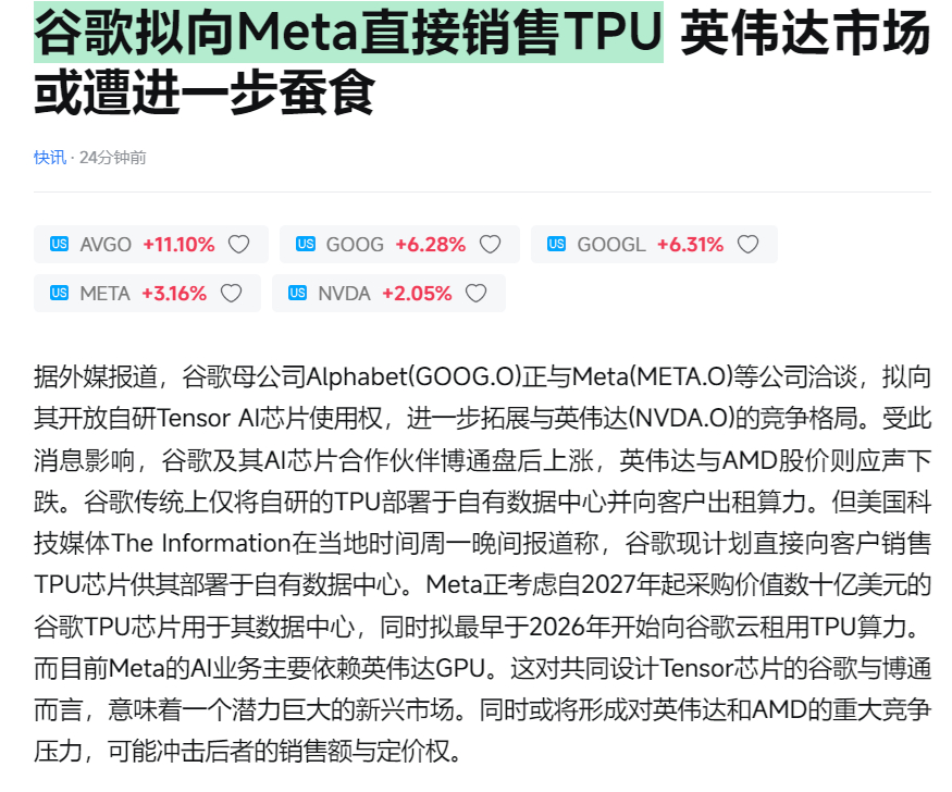 这就是博通大涨的原因。。 