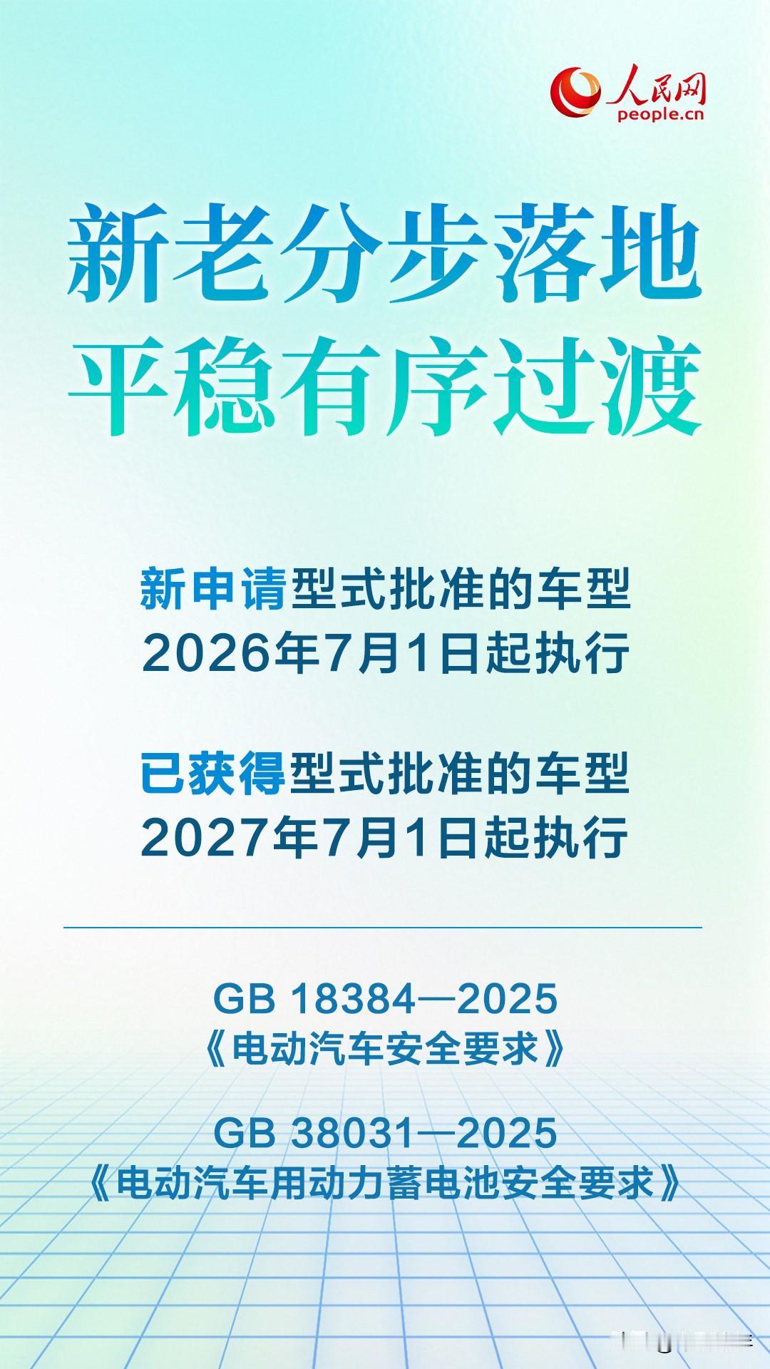 别再被忽悠！新国标白纸黑字规定电池衰减，8年质保原来藏巨大漏洞！
2026年7月