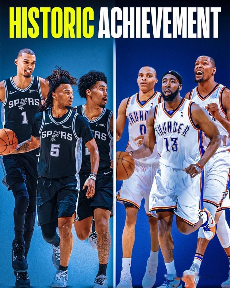 文班亚马、卡斯尔和迪伦·哈珀，成为NBA历史上仅有的第二个在单次季后赛之旅中各自